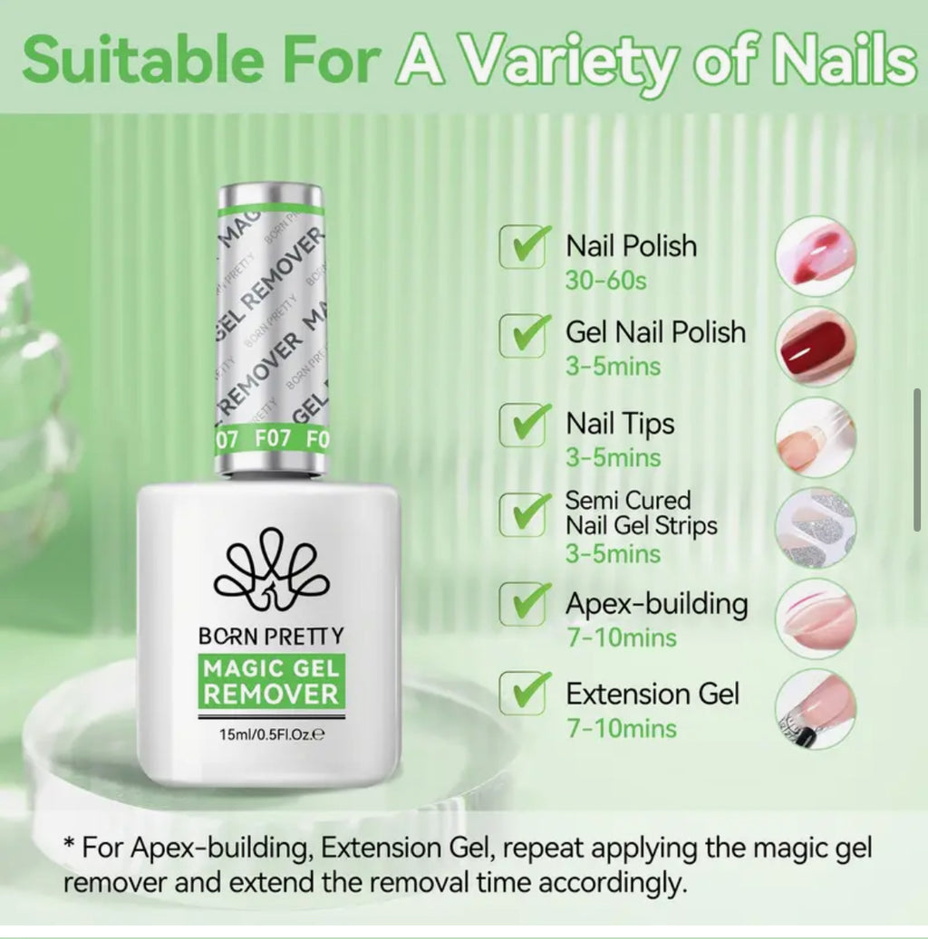Magic gel remover