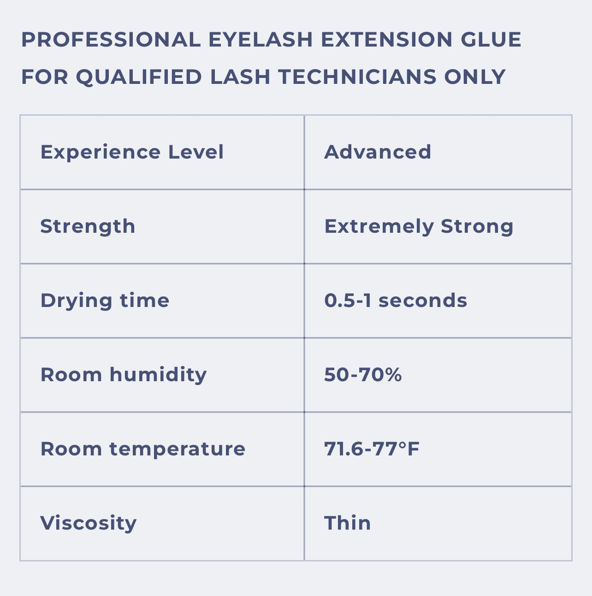 Colle extension de cils Gollee 5 ml Elite master glue